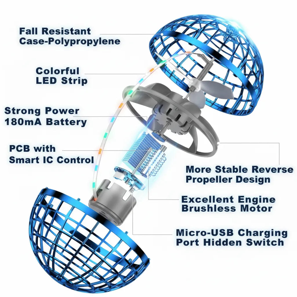 Flying Orb Ball Toy - Averon