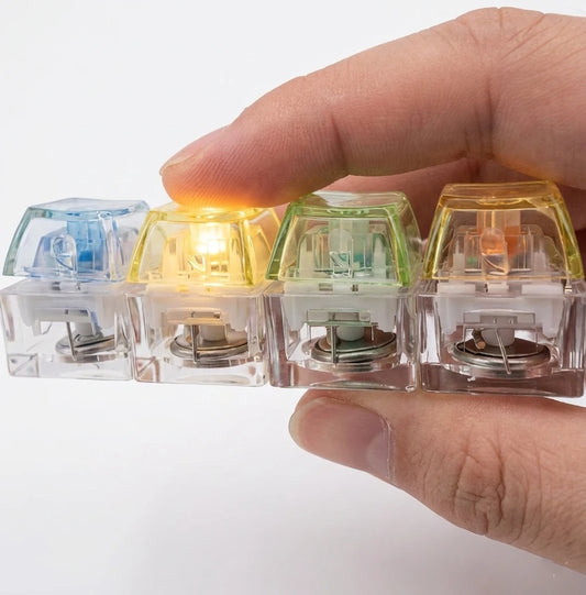 Clickie Focus Key™